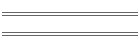 Automation
