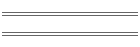 Mutli-process Tooling