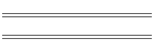 Quote Request